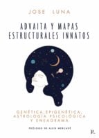 Advaita y Mapas estructurales innatos