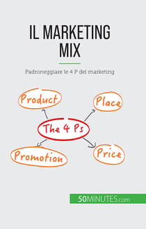 Il marketing mix - Padroneggiare le 4 P del marketing