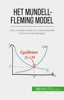 Het Mundell-Fleming model - Een cruciaal model om internationale economie te begrijpen