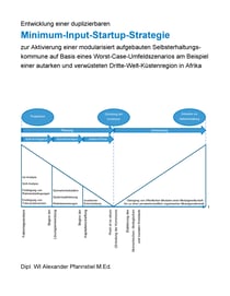 Entwicklung einer duplizierbaren Minimum-Input-Startup-Strategie zur Aktivierung einer modularisiert aufgebauten Selbsterhaltungskommune auf Basis eines Worst-Case-Umfeldszenarios am Beispiel einer autarken und verwüsteten Dritte-Welt-Küstenregion in Afri