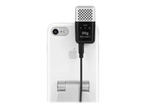 IRIG - Microphone Cast 2