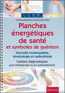 Planches énergétiques de santé et symboles de guérison