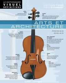 Le Dictionnaire Visuel Définitions - Arts et architecture - Arts et architecture