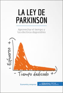 La ley de Parkinson - Aprovechar el tiempo y los efectivos disponibles