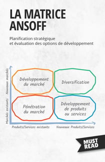 La Matrice Ansoff - Planification stratégique et évaluation des options de développement