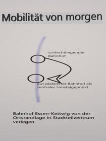 Bahnstationen in NRW morgen - S-Bahnhof Essen-Kettwig (Verlegung)