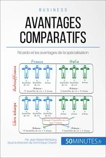 Avantages comparatifs - Ricardo et les avantages de la spécialisation