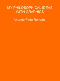 My philosophical ideas with graphics - Mis ideas filosóficas, #4
