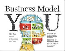 BUSINESS MODEL YOU - A ONE PAGE METHOD FOR REINVENTING YOUR CAREER
