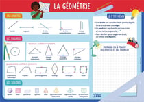 Mes Ardoises d'école : la géométrie