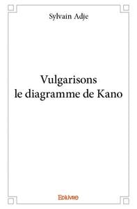 Vulgarisons le diagramme de Kano