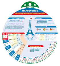 Mappeverbe fast track to french verb forms in 90 verbs