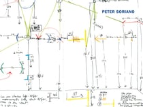 Peter Soriano - sculptures et dessins sur papier