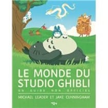 Topcraft : aux origines du Studio Ghibli