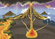 Puzzle 48 pièces – Les volcans