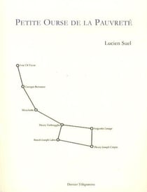 Petite ourse de la pauvrete