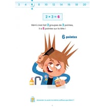 Apili - mathématiques - primaire - les tables de multiplication - apprendre les tables grâce à l'humour