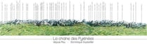 Poster : Panorama de la chaîne des Pyrénées