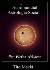 Los Ciclos Clásicos - Astrología Social