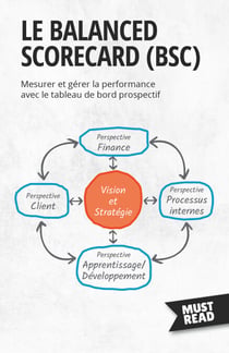 Le Balanced Scorecard - Mesurer et gérer la performance avec le tableau de bord prospectif
