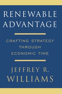 Renewable Advantage - Crafting Strategy Through Economic Time