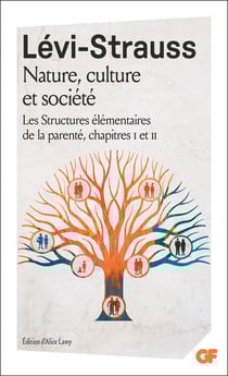 Nature, culture et société