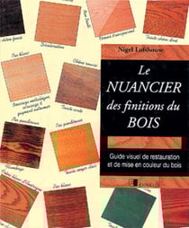 Le nuancier des finitions du bois : Guide visuel de restauration et de mise en couleur du bois