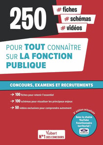 Fonction publique : 250 fiches, schémas et vidéos pour tout connaître sur la fonction publique