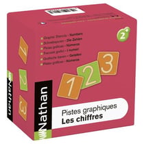 Pistes graphiques Les nombres