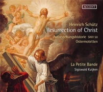 La résurrection du christ