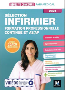 Réussite concours (édition 2021)