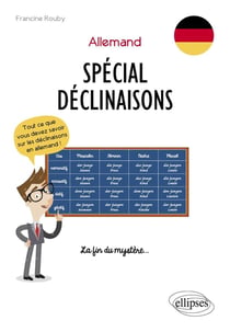 Allemand - spécial déclinaisons - tout ce que vous devez savoir sur les déclinaisons en allemand ! - la fin du mystère