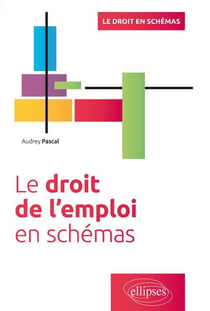 Le droit de l'emploi en schémas