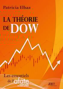 La théorie de Dow : La base de l'analyse technique