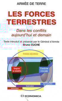FORCES TERRESTRES (LES)