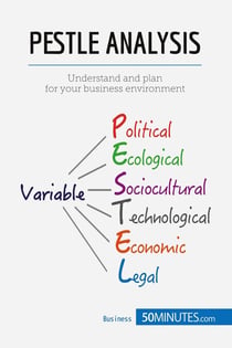 Pestle analysis : prepare the best strategies in advance