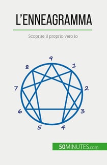 L'enneagramma : Scoprire il proprio vero io