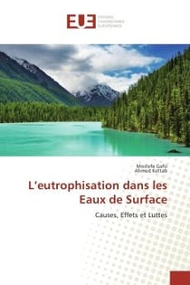 L'eutrophisation dans les eaux de Surface : Causes, effets et Luttes