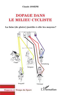 Dopage dans le milieu cycliste - la faim (de gloire) justifie-t-elle les moyens ?