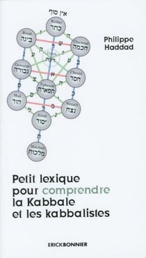 Petit lexique pour comprendre la kabbale et les kabbalistes