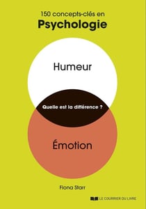 150 concepts-clés en psychologie
