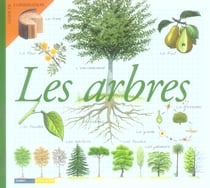 Arbres (les)