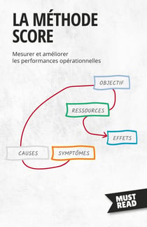 La Méthode SCORE : Mesurer et améliorer les performances opérationnelles