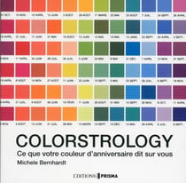 Colorstrology - ce que votre couleur d'anniversaire dit sur vous