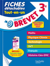 Objectif brevet (édition 2021)