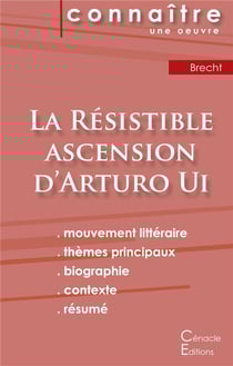 La resistible ascension d'Arturo Ui, de Bertold Brecht