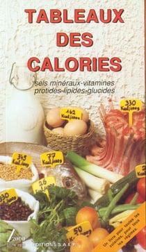 Tableaux des calories