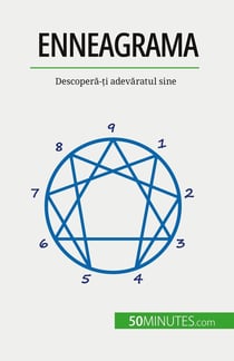 Enneagrama : Descopera-ti adevaratul sine