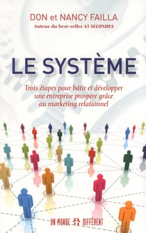 Le système