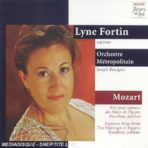 Extraits des noces de Figaro